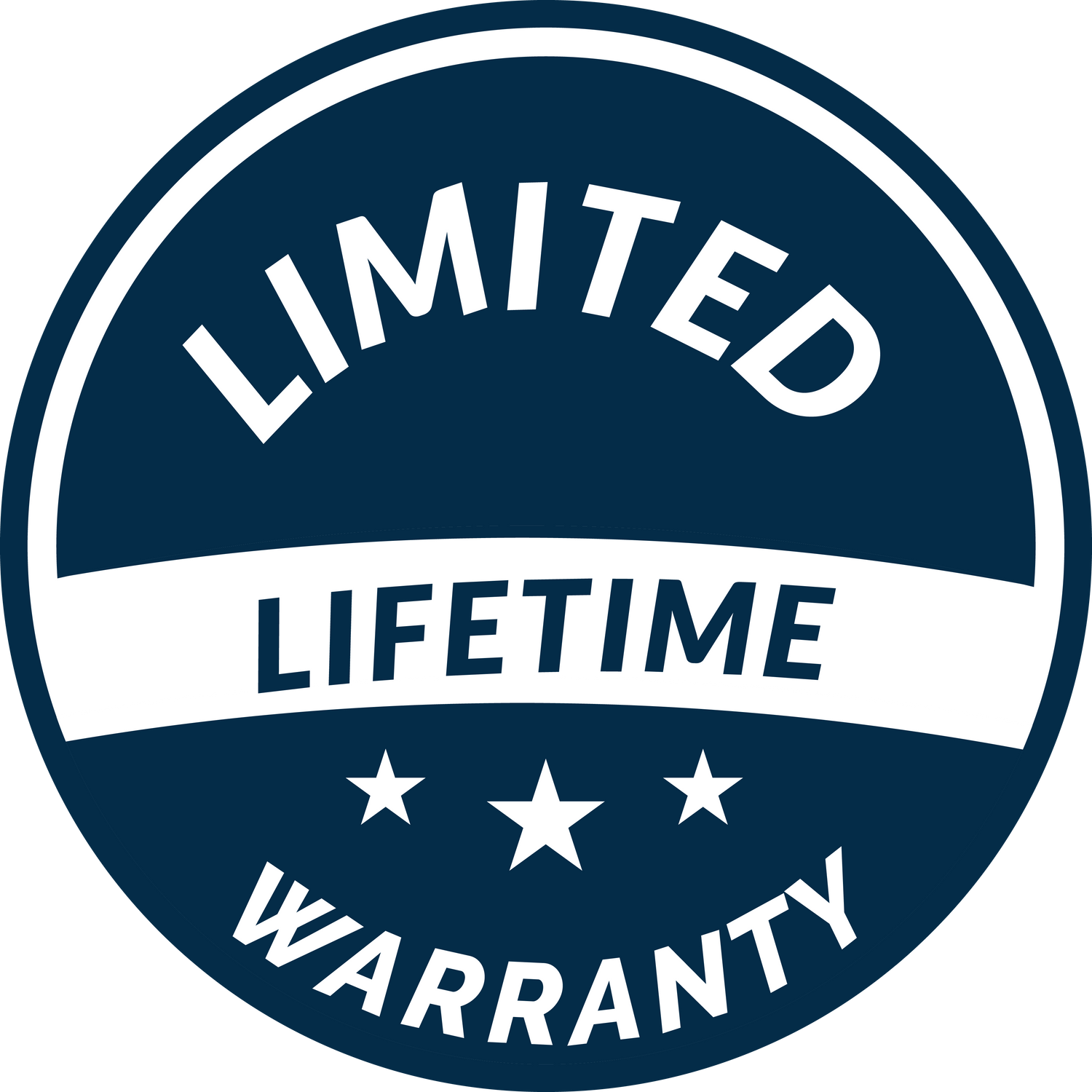Product &amp; Warranty Info